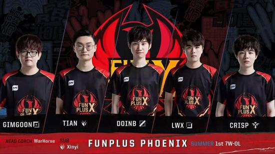 需要在第三 需要在第三